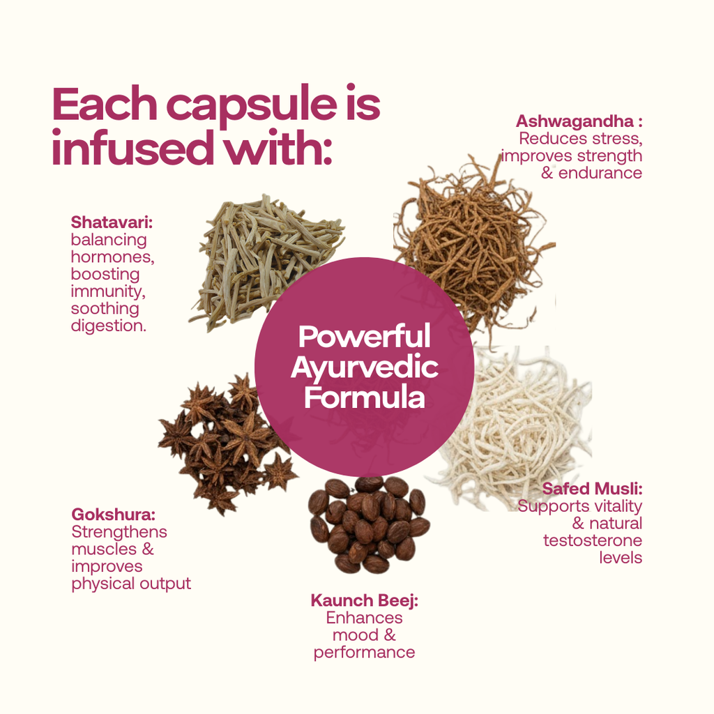 Herbulet Woman Vigor Capsules