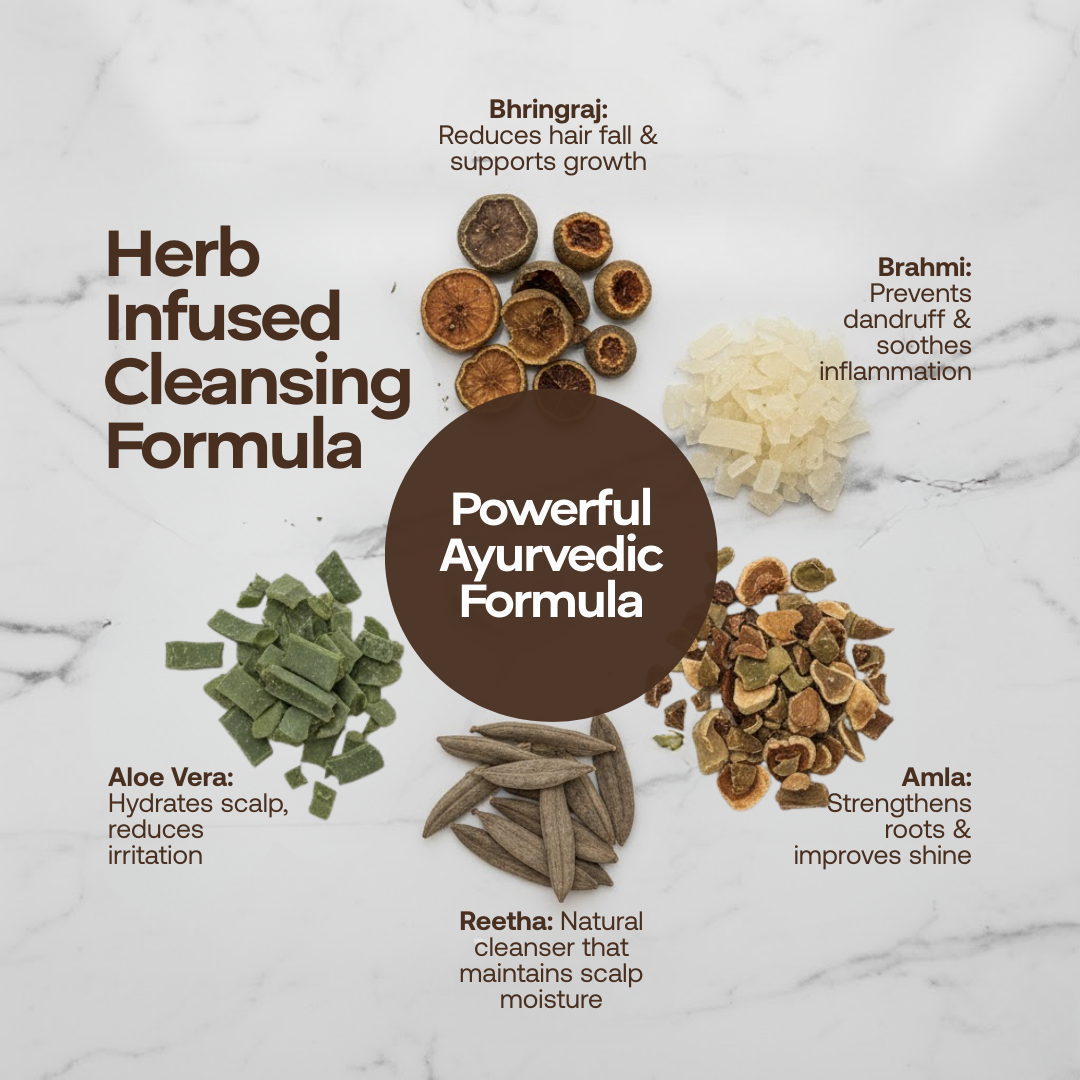 Vyom Skin Hair Care Shampoo