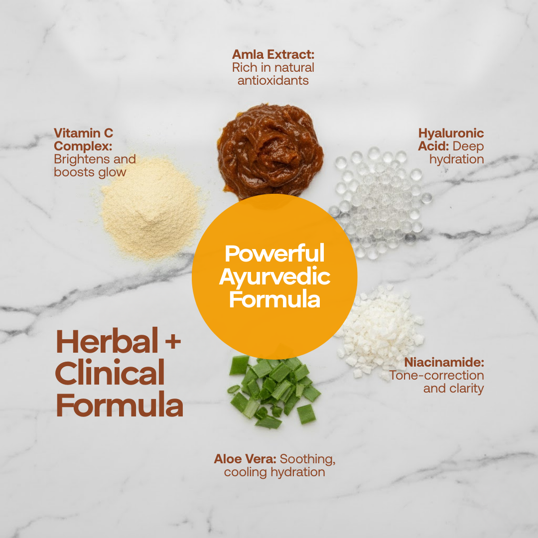 Vyom Skin Vitamin C Face Serum