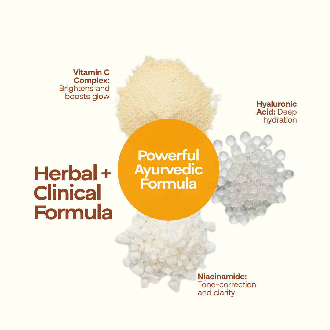 Vyom Skin Vitamin C Face Serum