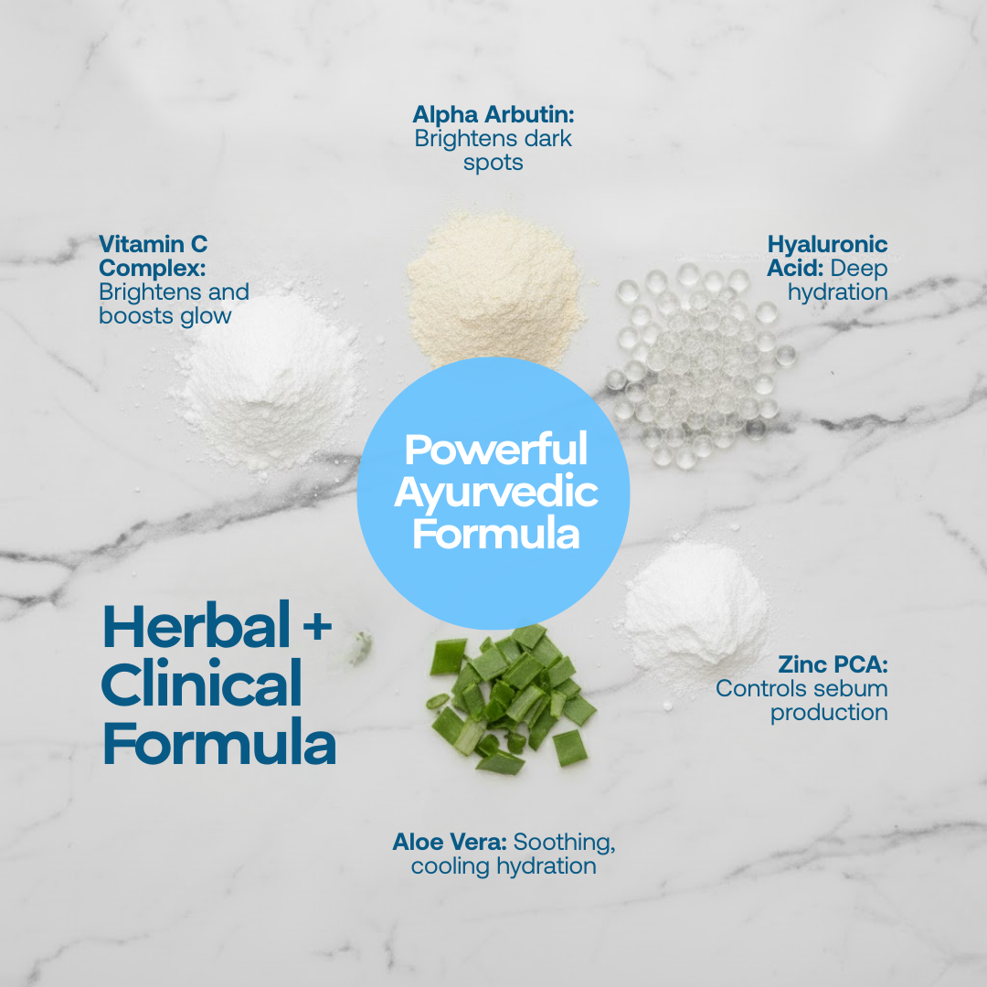 Vyom Skin Niacinamide Face Serum