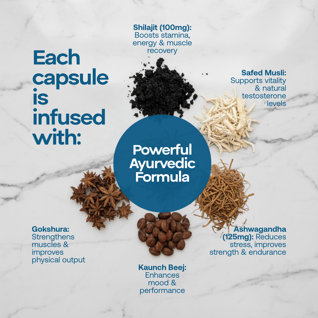 Herbulet Man Vigor Capsules