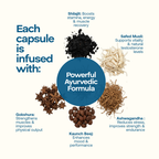 Herbulet Man Vigor Capsules