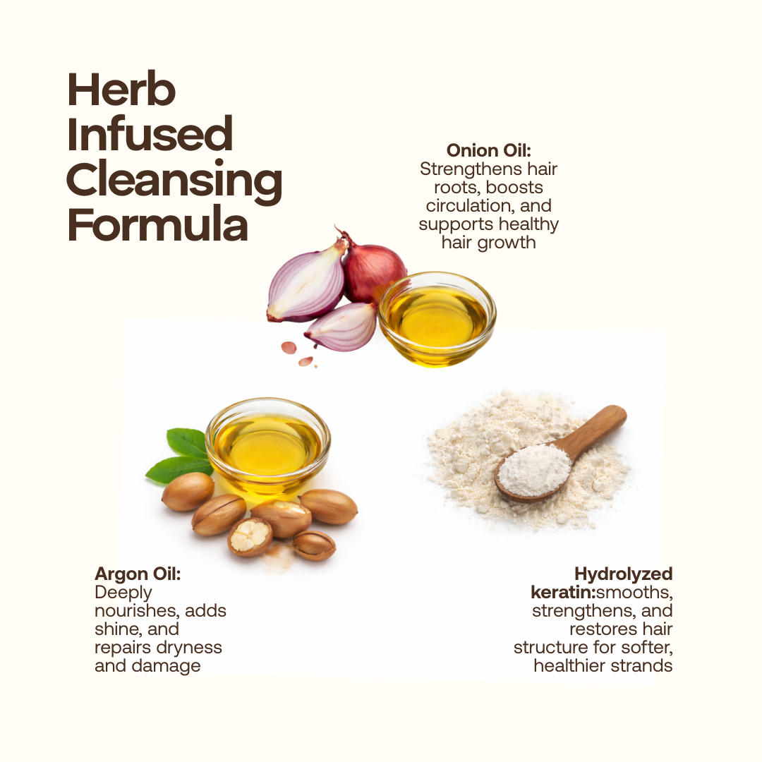 Vyom Skin Hair Care Shampoo