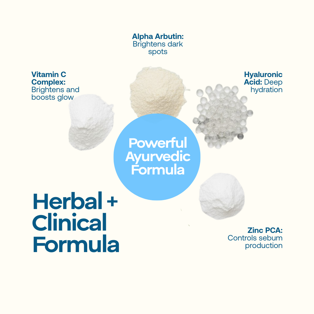 Vyom Skin Niacinamide Face Serum